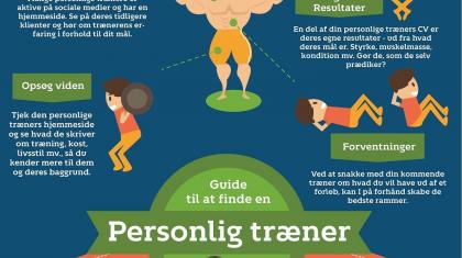 Sådan finder du den rigtige personlige træner